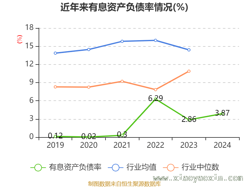深入剖析佳士科技2024年财务指标变化 佳士科技：财务数据背后的经营密码