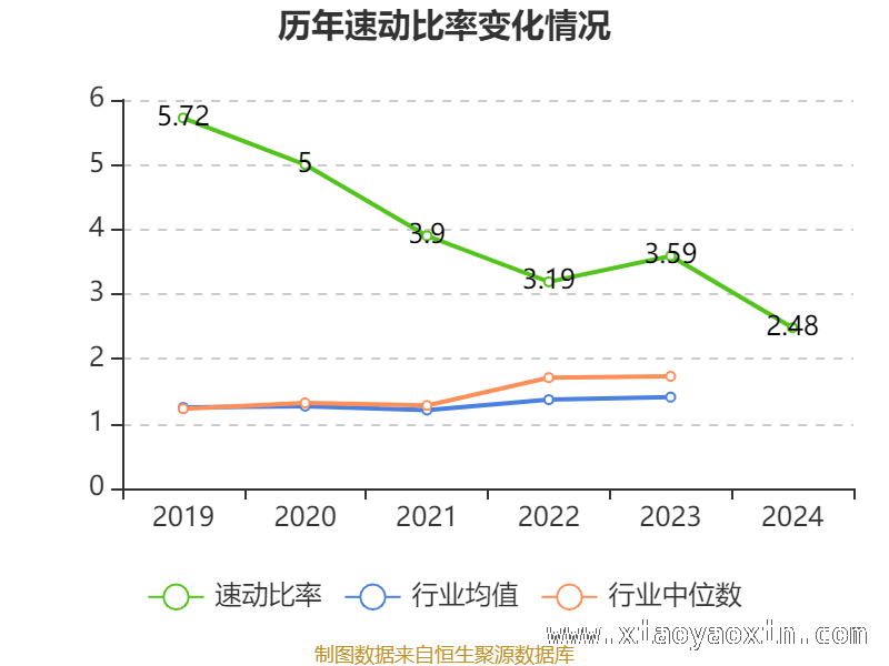 深入剖析佳士科技2024年财务指标变化 佳士科技：财务数据背后的经营密码