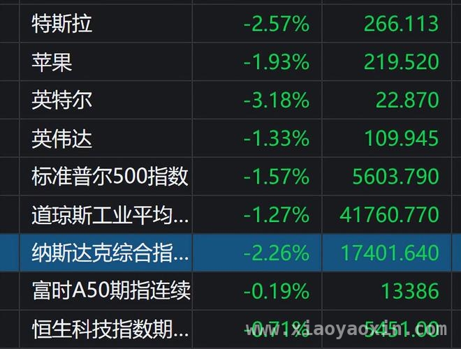 行情低迷，基金亏损，A股4月底能否翻身？