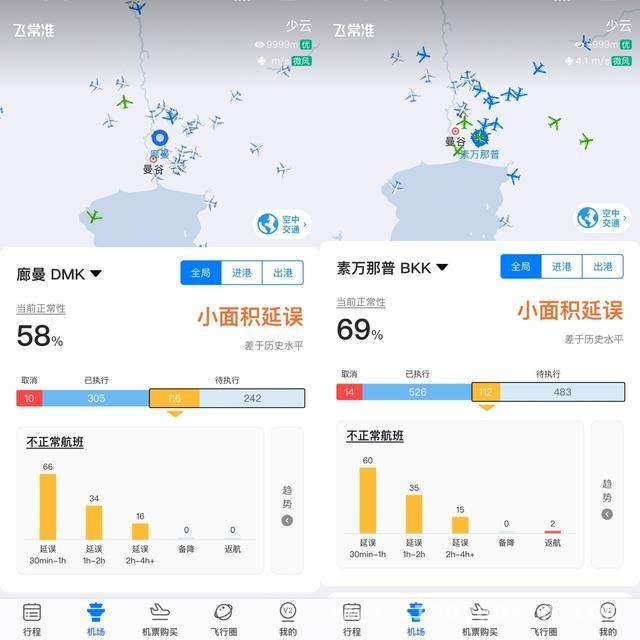 缅甸强震来袭：多地伤亡、建筑受损，影响几何？