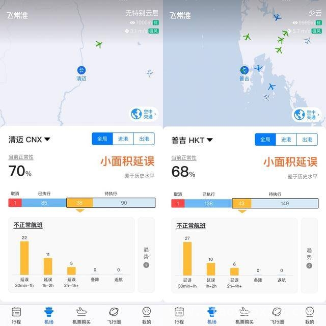 缅甸强震来袭：多地伤亡、建筑受损，影响几何？