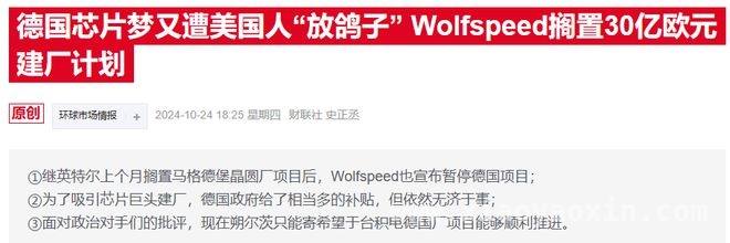 美股早盘：Wolfspeed股价雪崩，未来路在何方？，芯片巨头Wolfspeed股价触底，能否熬过困境？
