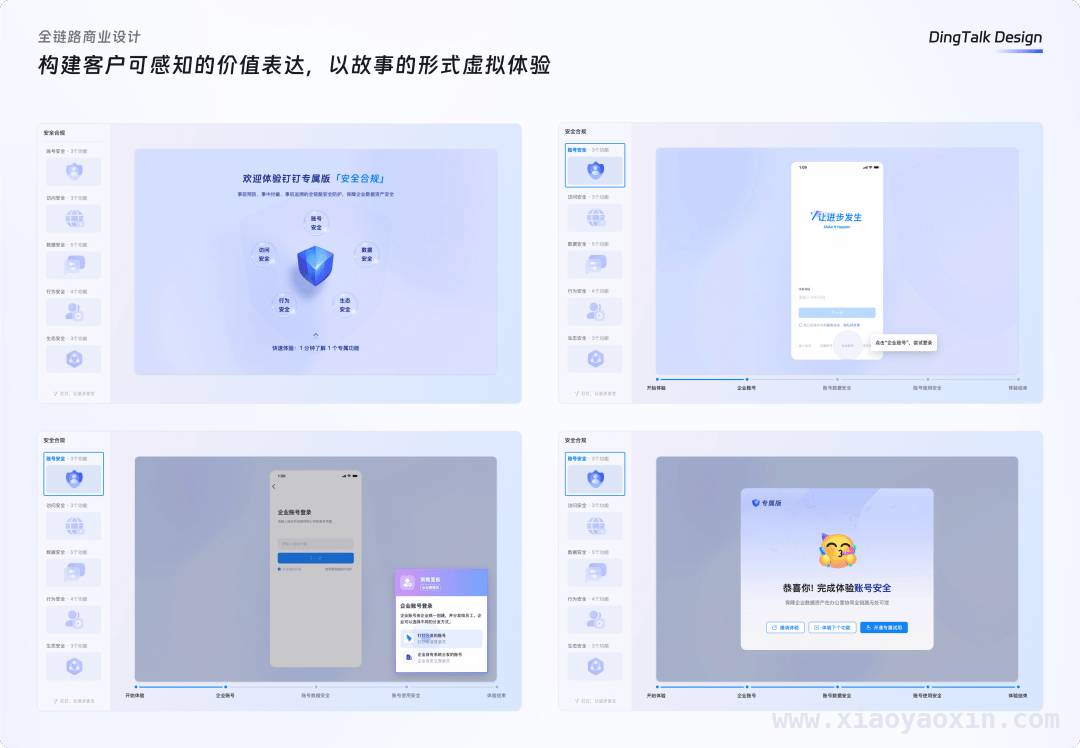 从产品到商品，体验设计的商业变革之路
