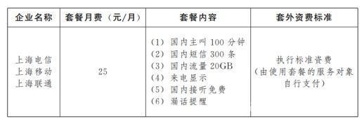 九亭镇：用爱铺就残障人士幸福之路