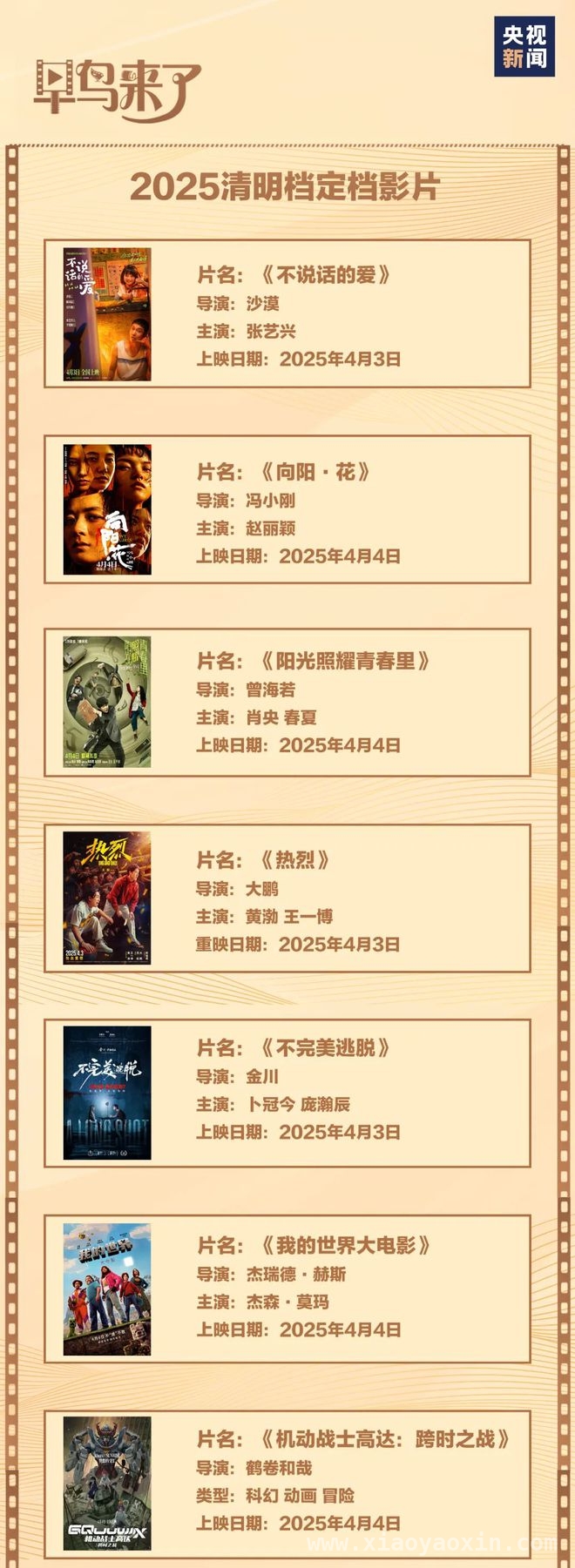 哪吒票房创新高，清明五一档电影亮点大揭秘！ 从哪吒到清明五一档，中国电影活力持续释放！