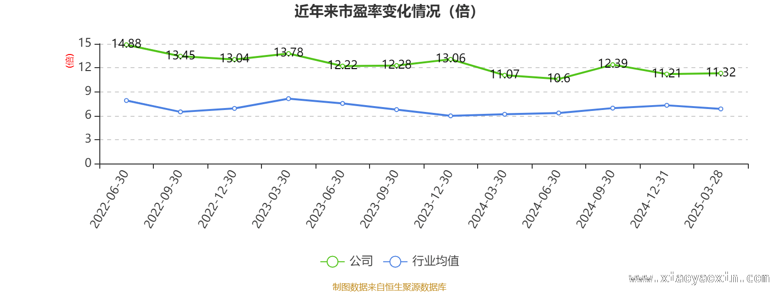 中国能建财务指标解读：机遇与挑战并存