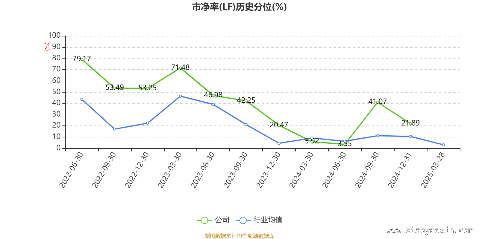 中国能建财务指标解读：机遇与挑战并存