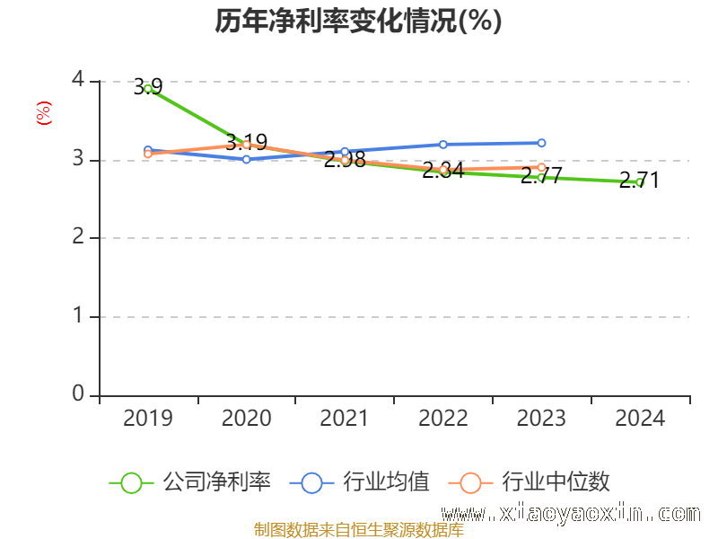中国能建财务指标解读：机遇与挑战并存