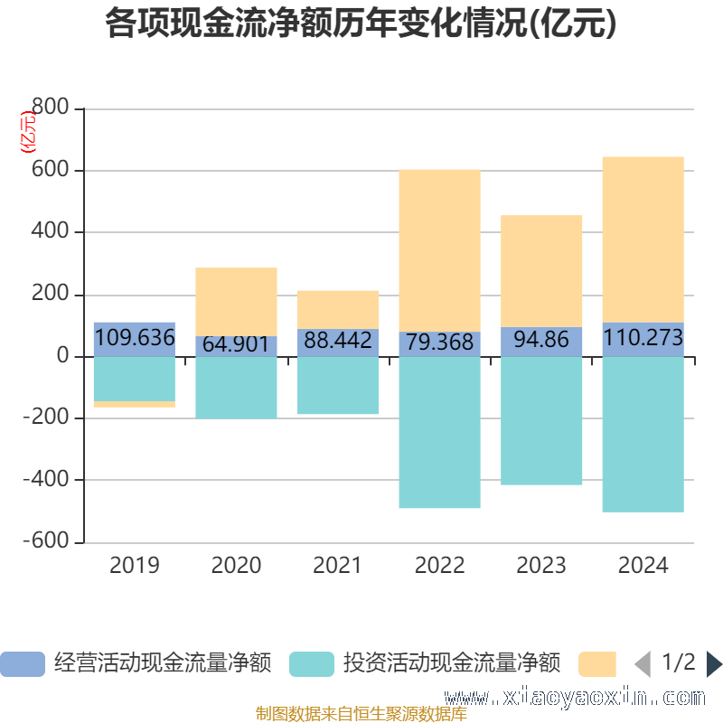 中国能建财务指标解读：机遇与挑战并存