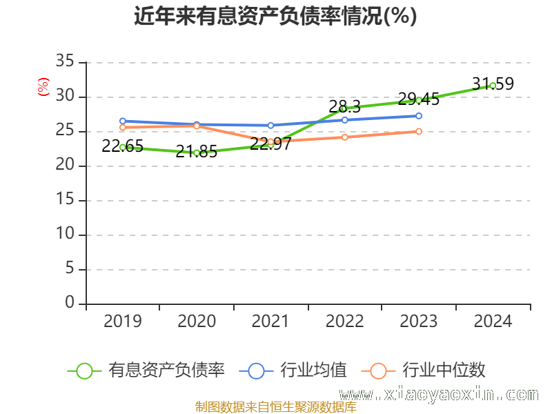 中国能建财务指标解读：机遇与挑战并存