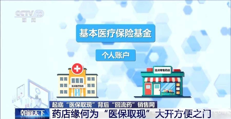揭秘武汉医院周边“医保取现”黑幕，谁在损害百姓利益？ 武汉医院门口小广告背后：“医保取现”的惊人骗局