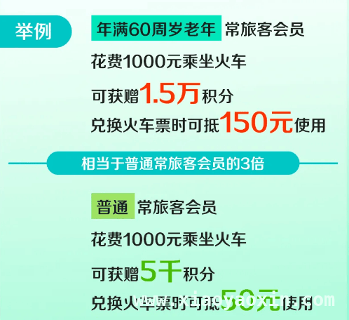 4月新规大揭秘！市场、交通、标准领域政策齐落地 4月起，市场监管、交通等部门多项新规正式施行