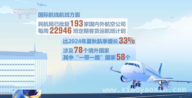 2025新航季：满足旅客需求，加密支线航线，夏秋航季航班换季，“小城”旅游出行更便利