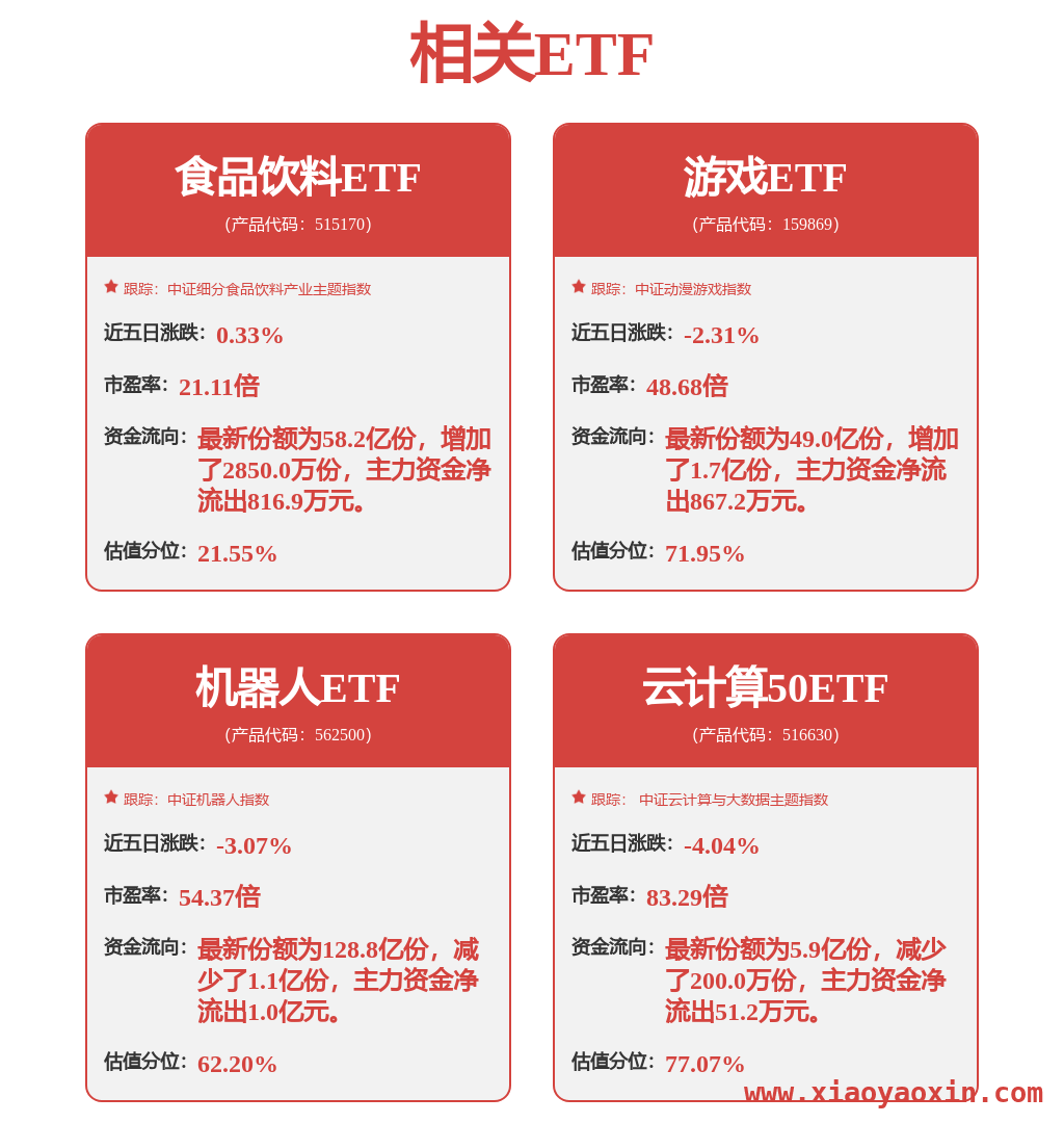 中际旭创回应光模块问题：寿命与升级需求引关注 中际旭创投资者问答：低速率光模块寿命与升级前景