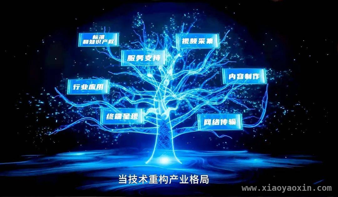 见证北京超高清视听新时代，十大创新场景惊艳亮相，2025中关村论坛：北京超高清视听创新成果闪耀登场