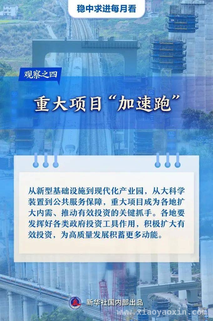 3月观察：经济社会发展各领域蓬勃向上 3月经济画卷：各地在春天里书写发展新章