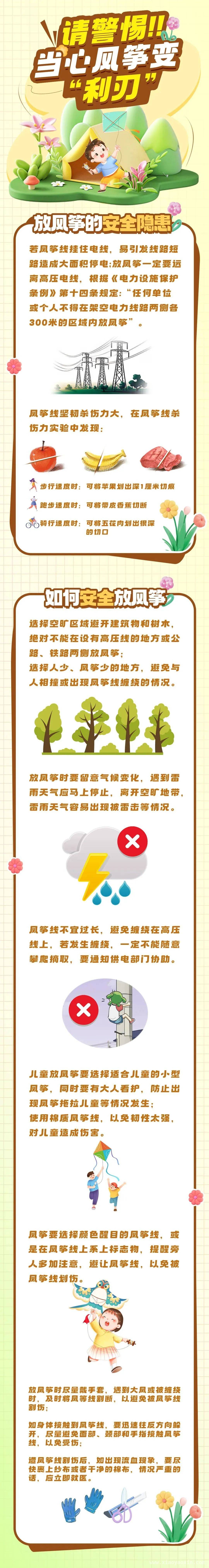 风筝线“割喉”事件敲响春季放风筝安全警钟，春季放风筝隐患多，风筝线成“隐形杀手”
