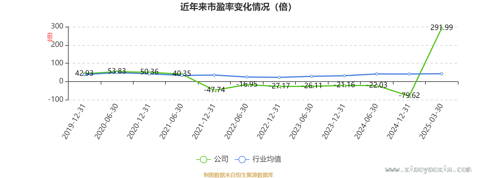 弘信电子：高市盈率下的财务状况与股东变化，剖析弘信电子2024年财务数据，洞察未来走向