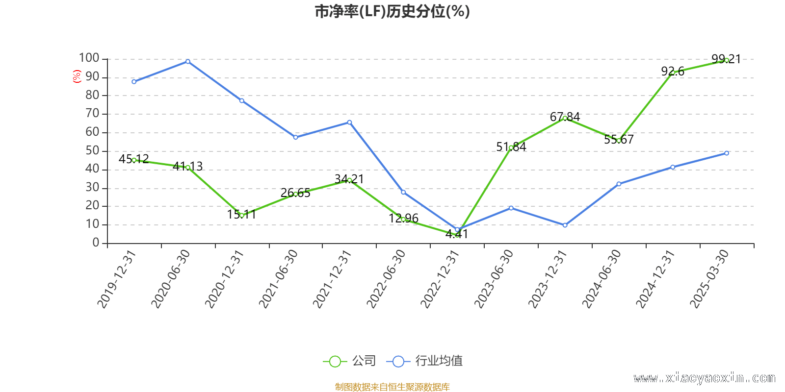 弘信电子：高市盈率下的财务状况与股东变化，剖析弘信电子2024年财务数据，洞察未来走向