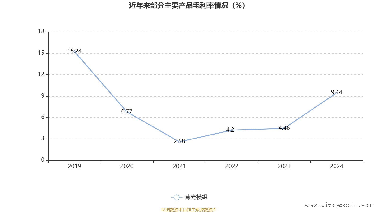 弘信电子：高市盈率下的财务状况与股东变化，剖析弘信电子2024年财务数据，洞察未来走向