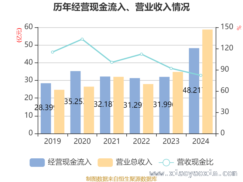 弘信电子：高市盈率下的财务状况与股东变化，剖析弘信电子2024年财务数据，洞察未来走向