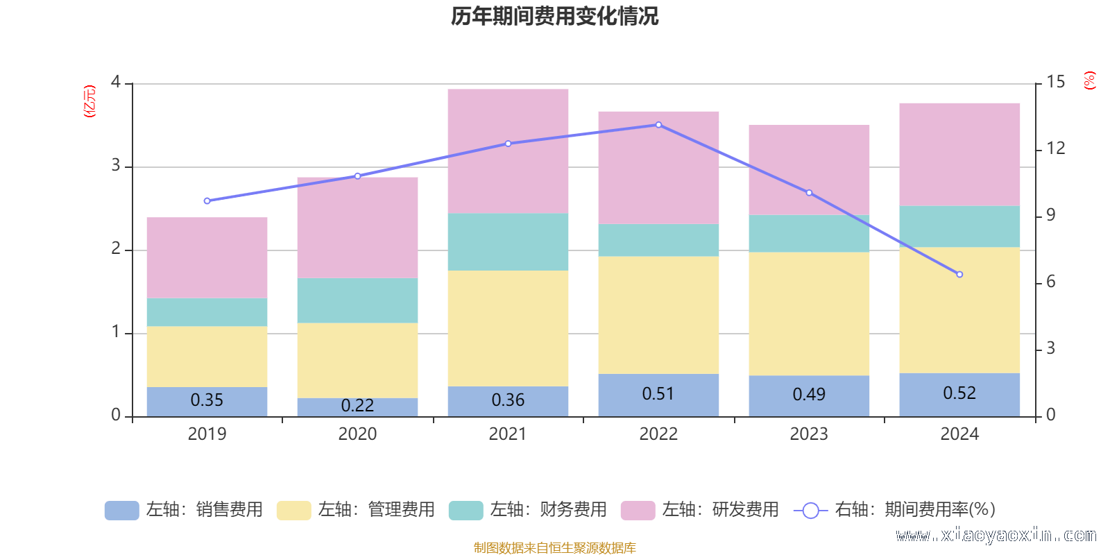 弘信电子：高市盈率下的财务状况与股东变化，剖析弘信电子2024年财务数据，洞察未来走向