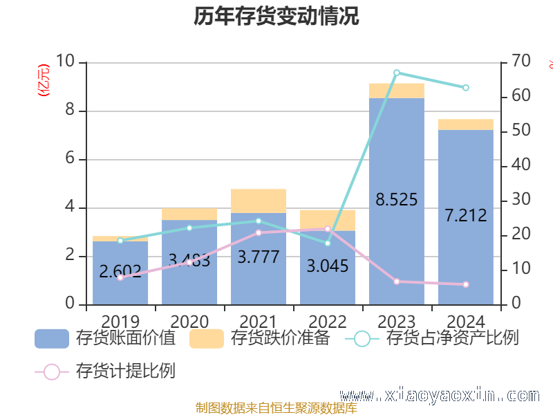 弘信电子：高市盈率下的财务状况与股东变化，剖析弘信电子2024年财务数据，洞察未来走向