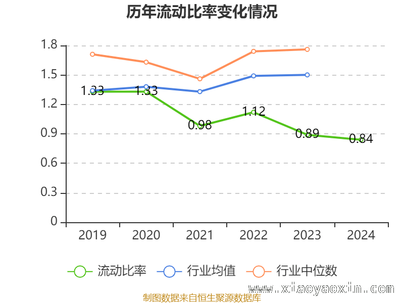 弘信电子：高市盈率下的财务状况与股东变化，剖析弘信电子2024年财务数据，洞察未来走向