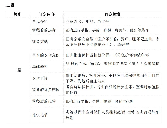 赵一程攀岩惊艳亮相，“五星攀岩”等级评定开启挑战！