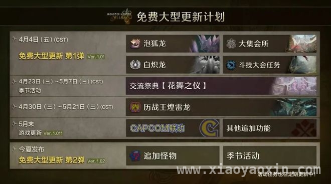 未来一周游戏圈和影视界大事全知晓！，下周游戏影视盛宴来袭，你准备好了吗？