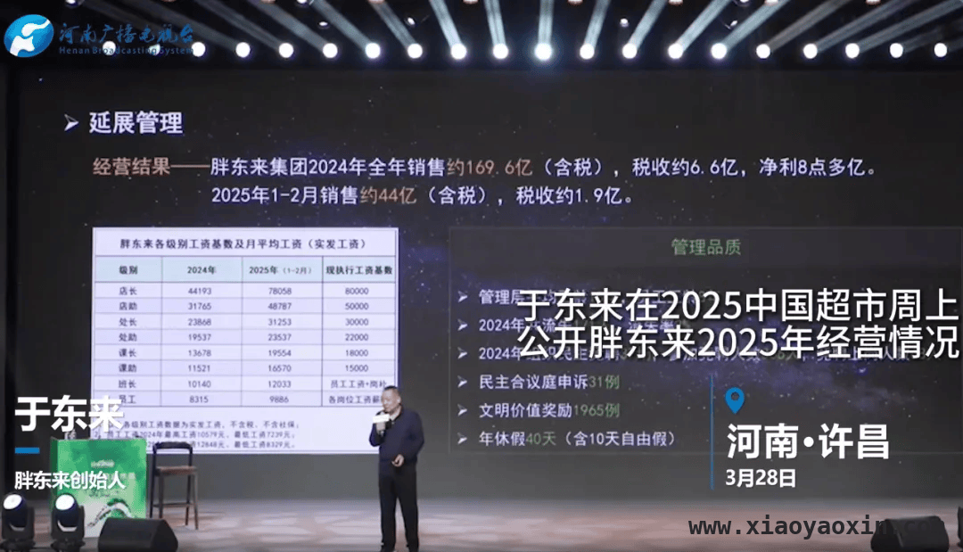 惊爆！胖东来工资表曝光，员工待遇羡煞旁人！