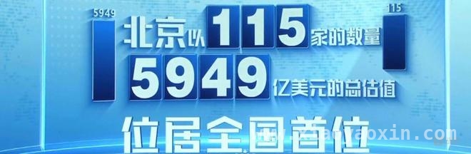 聚焦北京：科技创业生态与独角兽企业崛起，北京：科技创业热土，独角兽闪耀之都