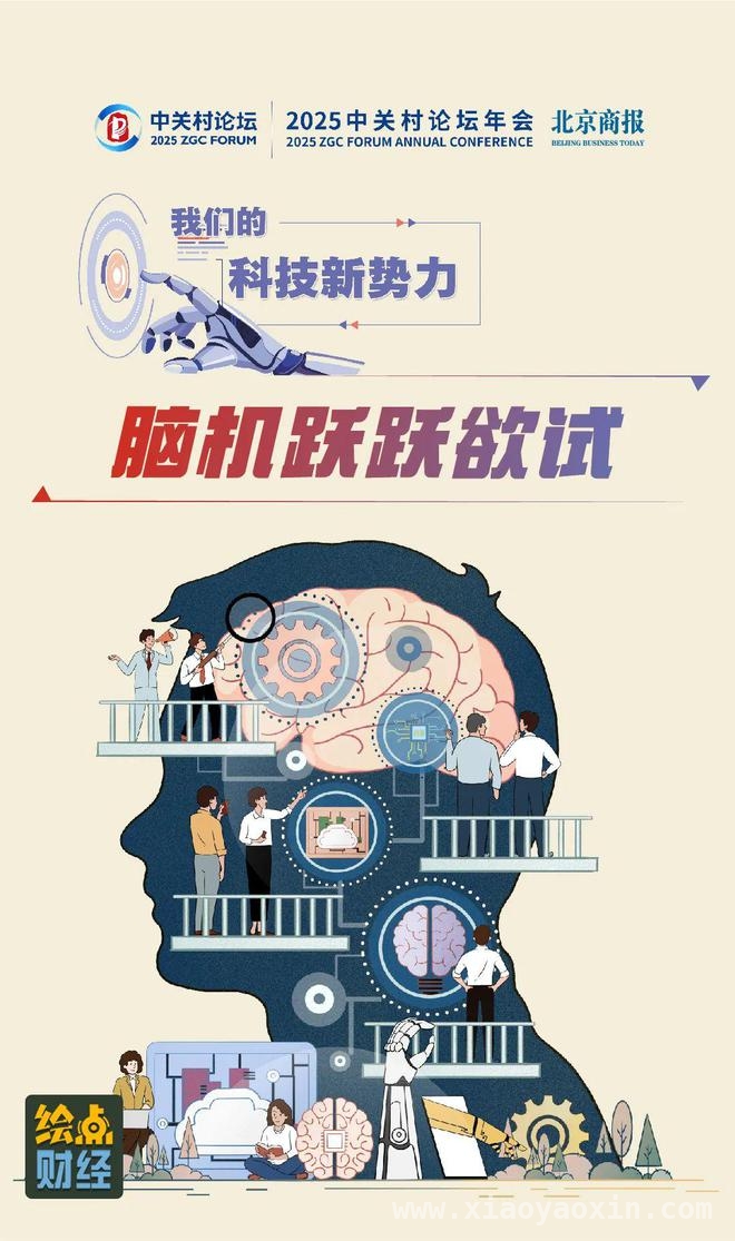 脑机接口赛道竞速，“北脑一号”脱颖而出 脑机接口新突破：“北脑一号”为患者带来新希望