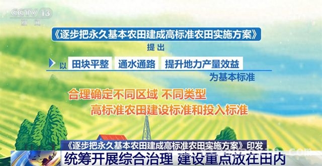 聚焦！永久基本农田建成高标准农田实施方案亮点揭秘