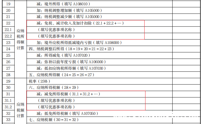 揭秘2024企业所得税汇算清缴：这些填报问题要注意，企业必看！2024所得税汇算清缴表单修订全解