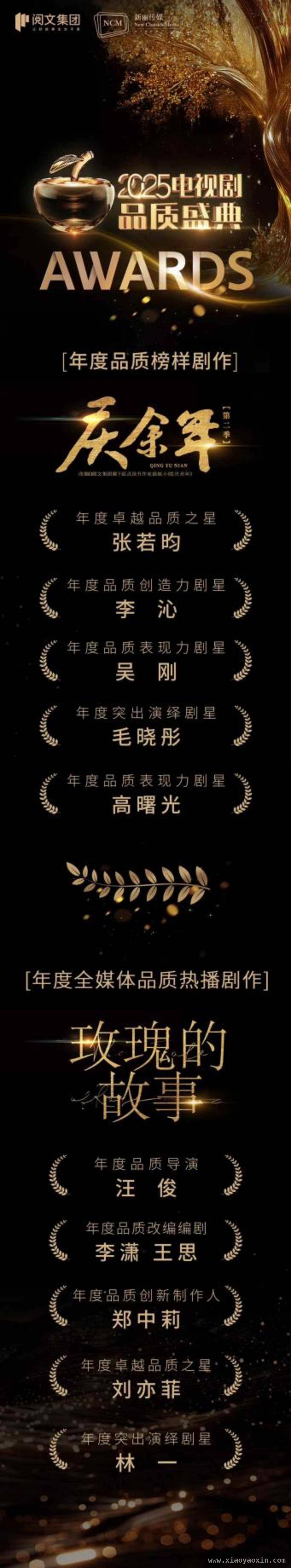 剧耀东方，新丽传媒爆款频出引领影视潮流！，新丽传媒再获佳绩，多部剧集电影荣耀加身！