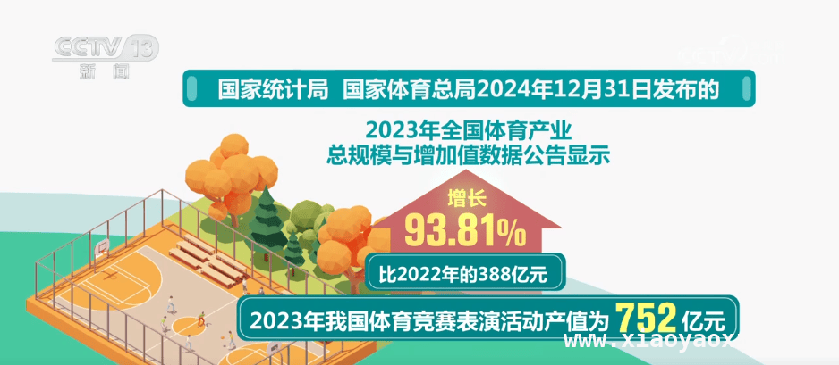 春日赛事经济：流量变增量的火热图景 赛事盛宴：从马拉松到F1，拉动消费的强劲引擎