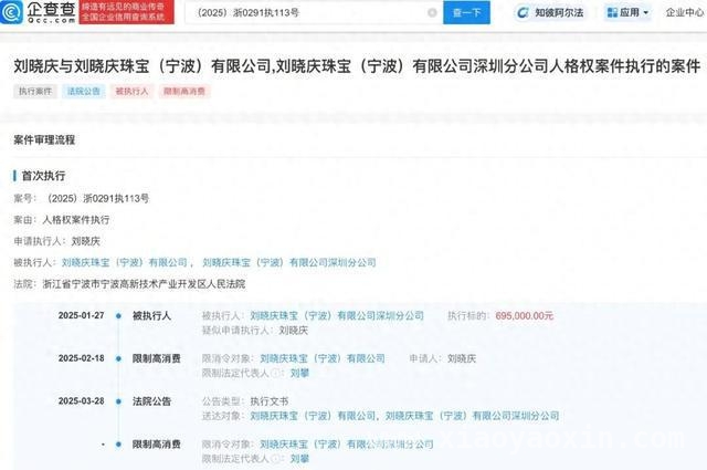 2. 刘晓庆人格权纠纷判决生效，侵权公司拒不致歉引强制执行 4. 刘晓庆维权再推进：侵权珠宝公司未致歉遭强制执行