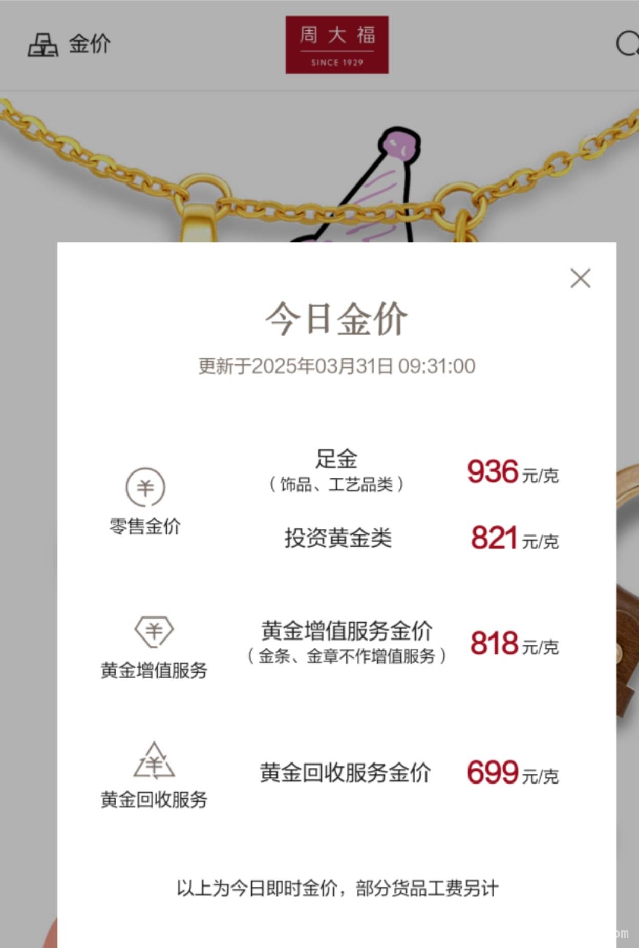金价冲破3100美元，投资机遇与风险几何？，3100美元！国际金价狂飙，后市走向何方？