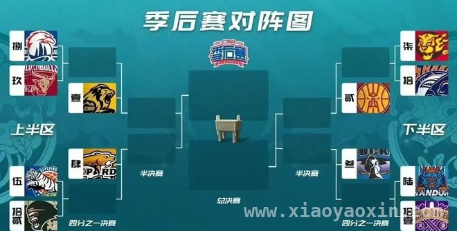 2025年CBA季后赛：各队对阵悬念丛生，冠军之争一触即发，CBA季后赛对阵出炉，谁能笑到最后？