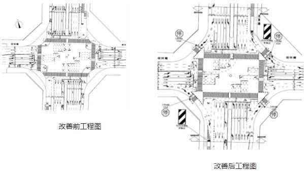 昆明公安交管优化路口交通，市民出行更便利，昆明北京路与白云路交叉口交通优化，通行效率显著提升