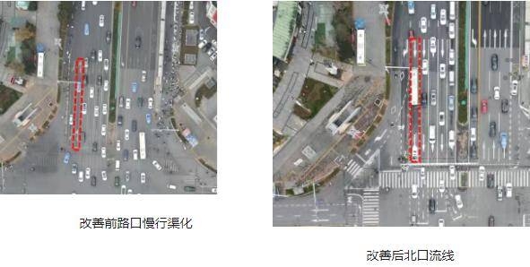 昆明公安交管优化路口交通，市民出行更便利，昆明北京路与白云路交叉口交通优化，通行效率显著提升