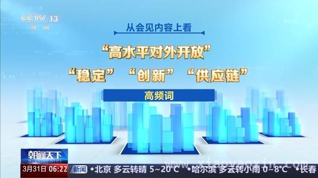 中国高水平开放吸引外资，合作共赢未来可期，外资投资中国步伐加快，多行业合作成果丰硕