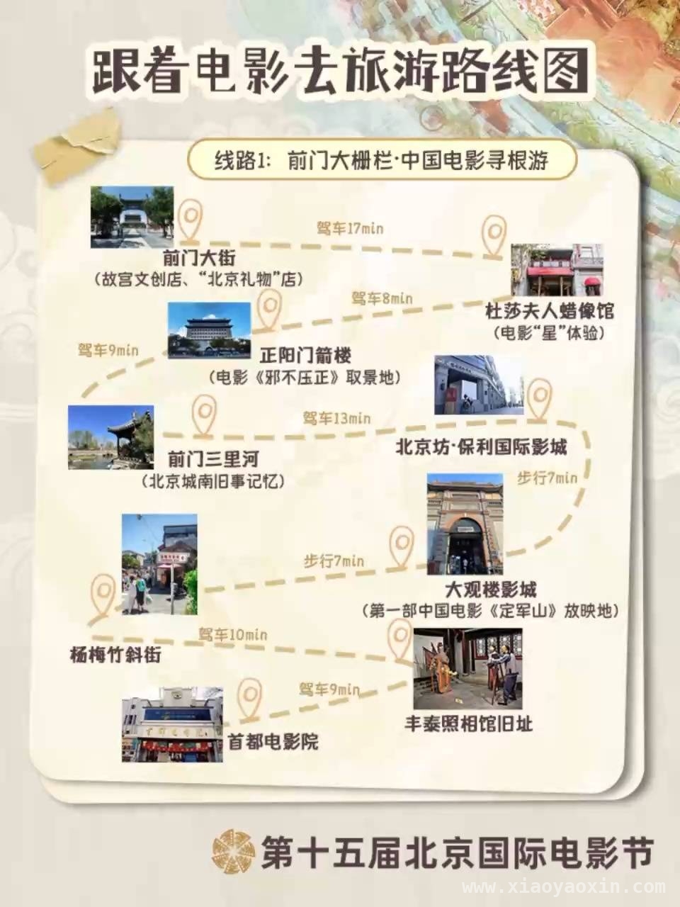 解锁北影节12条宝藏电影路线，开启春日特色电影游