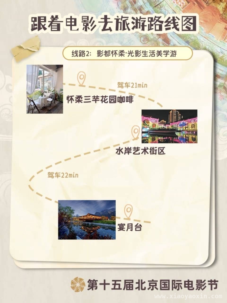 解锁北影节12条宝藏电影路线，开启春日特色电影游