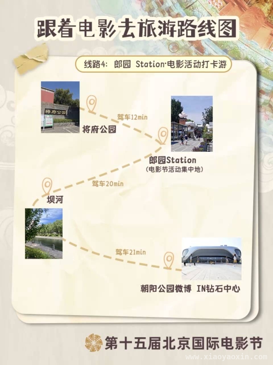 解锁北影节12条宝藏电影路线，开启春日特色电影游