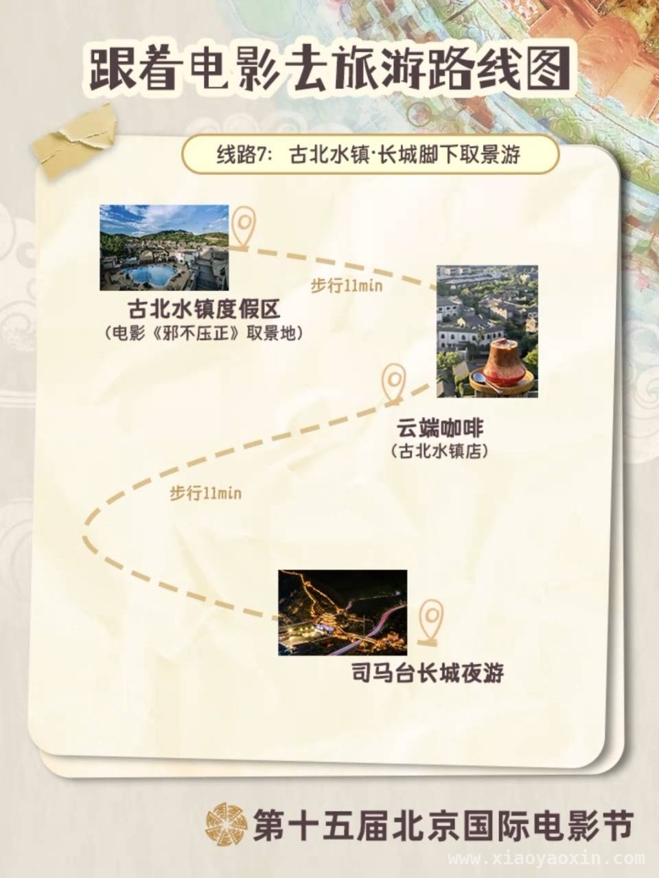解锁北影节12条宝藏电影路线，开启春日特色电影游