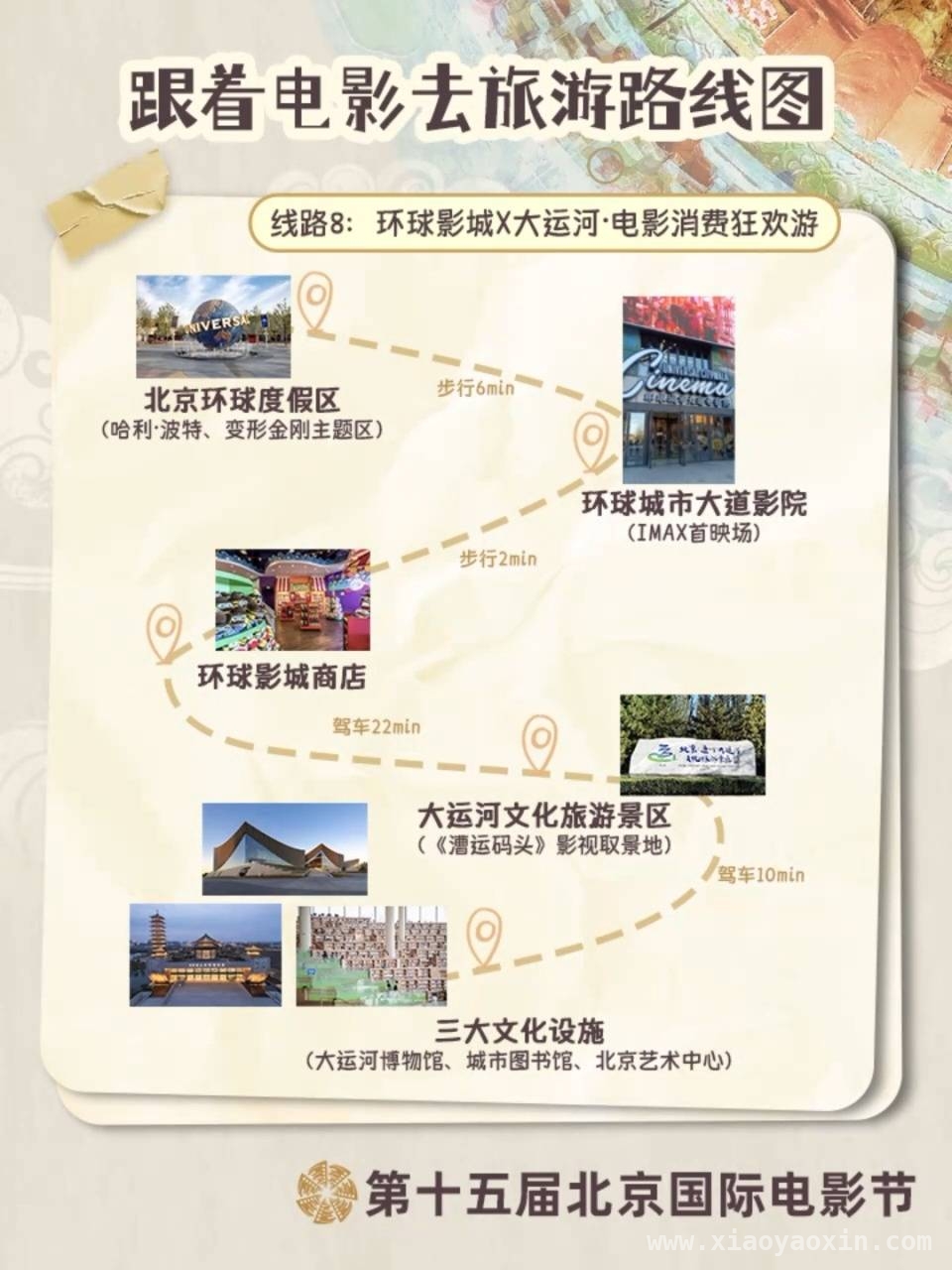 解锁北影节12条宝藏电影路线，开启春日特色电影游
