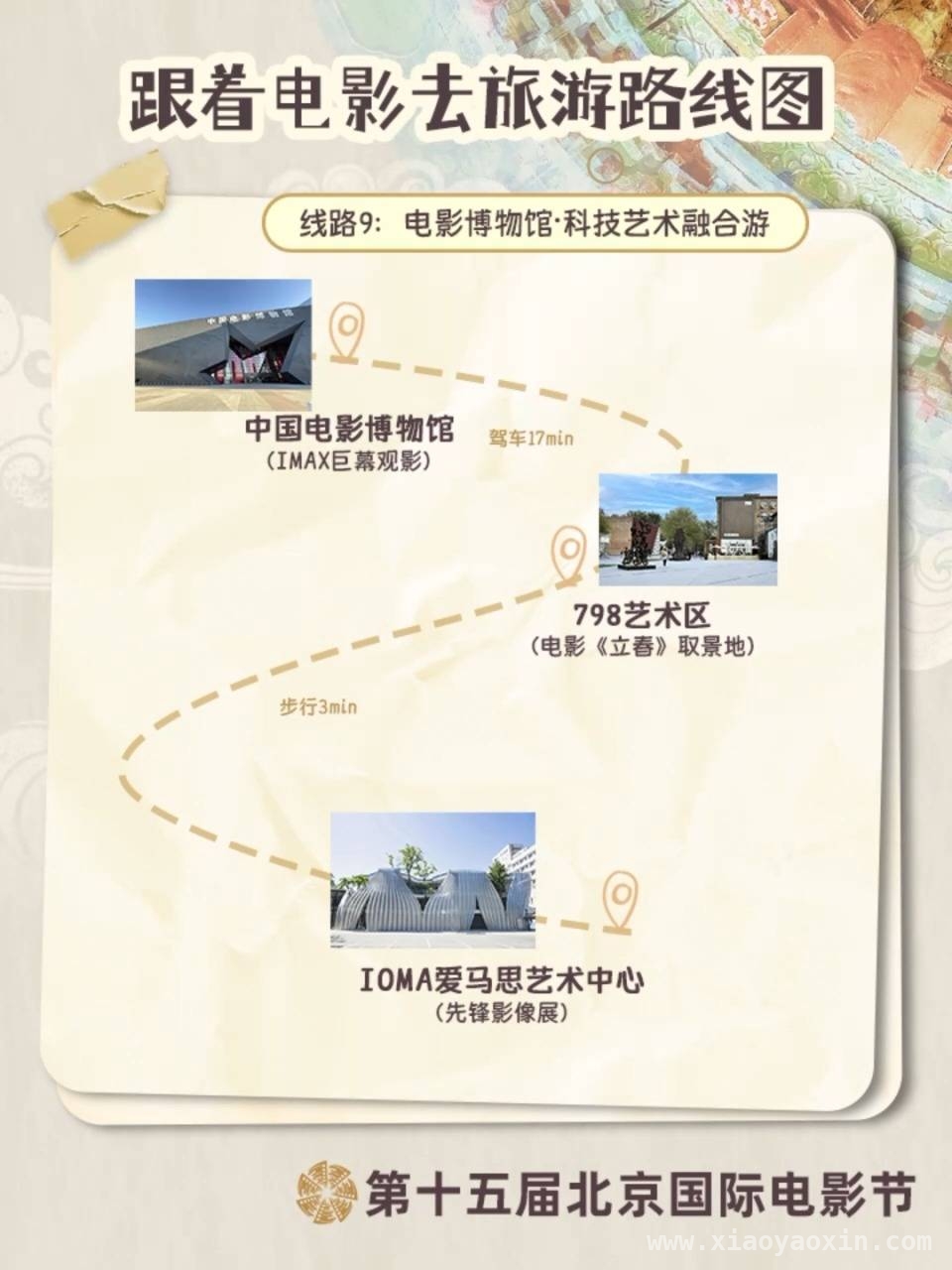 解锁北影节12条宝藏电影路线，开启春日特色电影游