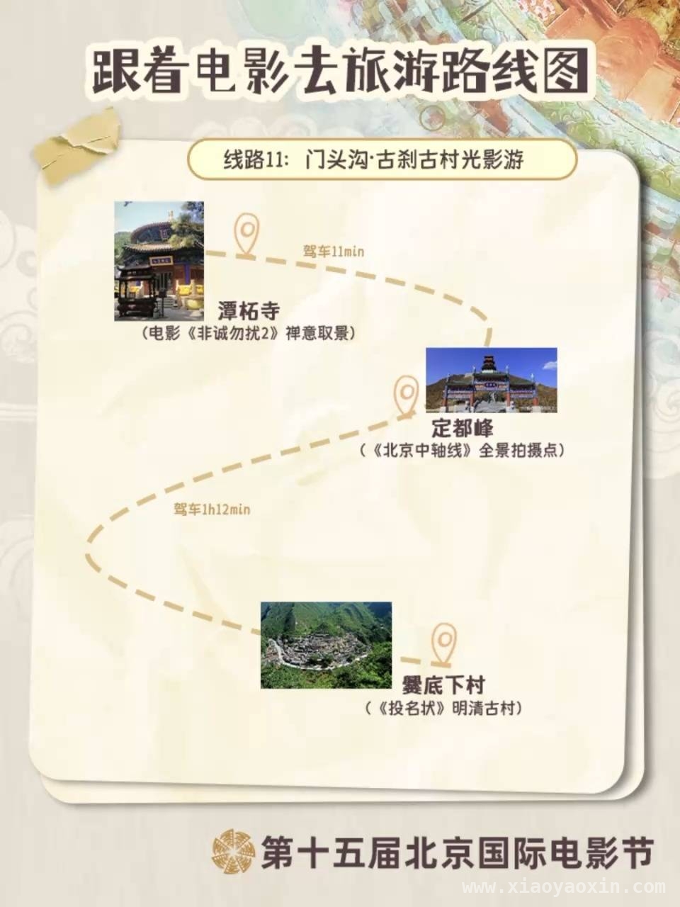 解锁北影节12条宝藏电影路线，开启春日特色电影游